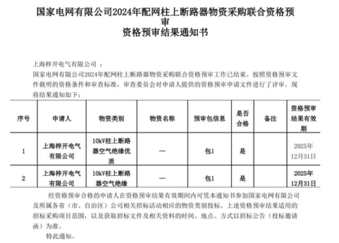 상하이 Zi Kai Electric은 National Power Grid Qualification Review를 성공적으로 통과했습니다!